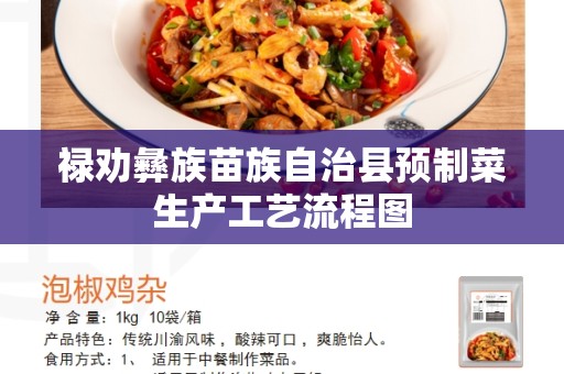 禄劝彝族苗族自治县预制菜生产工艺流程图