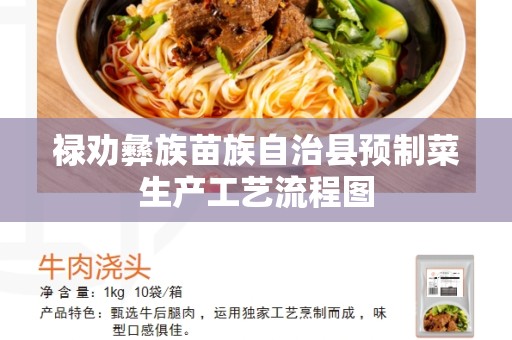 禄劝彝族苗族自治县预制菜生产工艺流程图