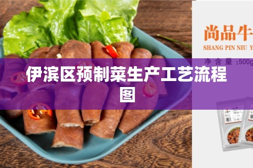 伊滨区预制菜生产工艺流程图
