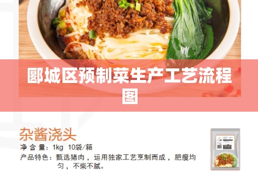 郾城区预制菜生产工艺流程图