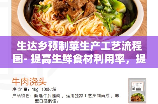 生达乡预制菜生产工艺流程图- 提高生鲜食材利用率，提供便捷健康饮食选项