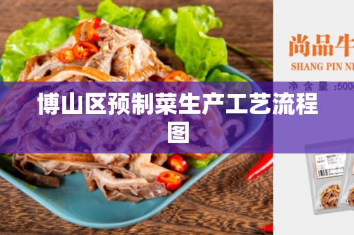 博山区预制菜生产工艺流程图