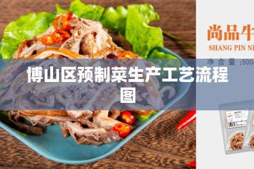 博山区预制菜生产工艺流程图
