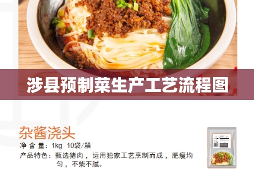 涉县预制菜生产工艺流程图