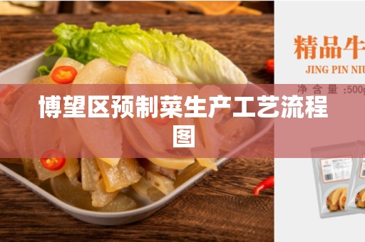 博望区预制菜生产工艺流程图