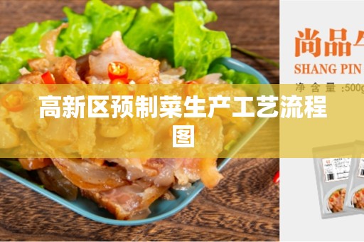 高新区预制菜生产工艺流程图