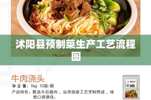 沭阳县预制菜生产工艺流程图