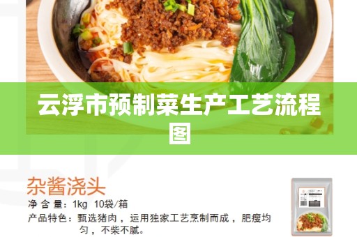 云浮市预制菜生产工艺流程图