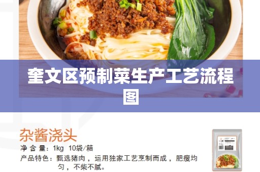 奎文区预制菜生产工艺流程图