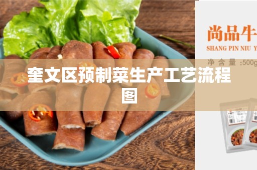 奎文区预制菜生产工艺流程图