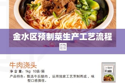 金水区预制菜生产工艺流程图