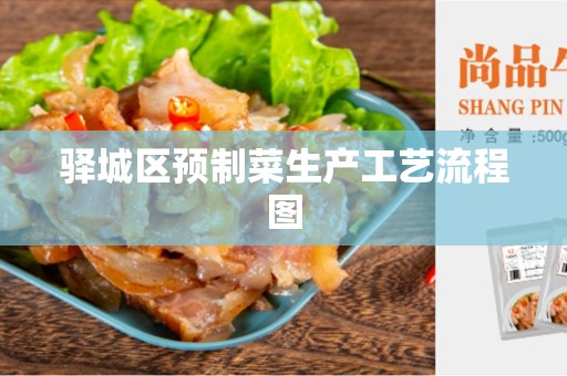 驿城区预制菜生产工艺流程图