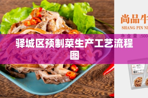 驿城区预制菜生产工艺流程图